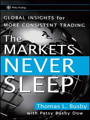 cover image of The Markets Never Sleep